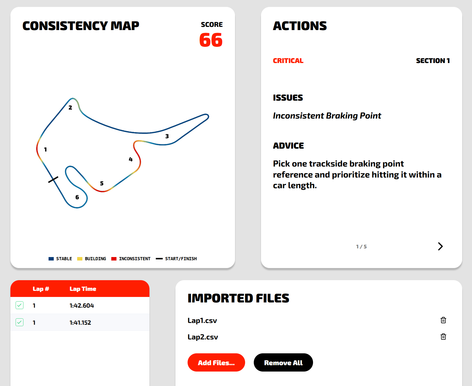 Analyzer workspace preview with consistency map, score, actions, laps, and imported files